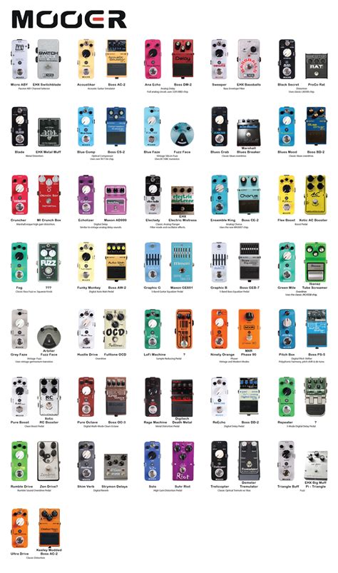 caline pedals clone list.